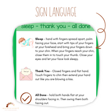 Load image into Gallery viewer, One Year Old Montessori Christian Homeschool Curriculum