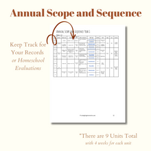 Load image into Gallery viewer, Montessori Christian Homeschool Curriculum - Year 1