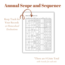 Load image into Gallery viewer, Montessori Christian Homeschool Curriculum - Year 2 (Ages 4-7+)