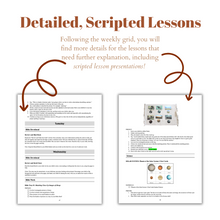 Load image into Gallery viewer, Montessori Christian Homeschool Curriculum - Year 2 (Ages 4-7+)