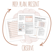 Load image into Gallery viewer, One Year Old Montessori Christian Homeschool Curriculum
