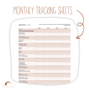 One Year Old Montessori Christian Homeschool Curriculum